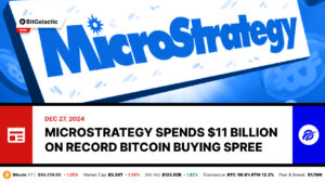 MicroStrategy Spends $11 Billion on Record Bitcoin Buying Spree