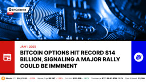 Bitcoin Options Hit Record $14 Billion, Signaling a Major Rally Could Be Imminent