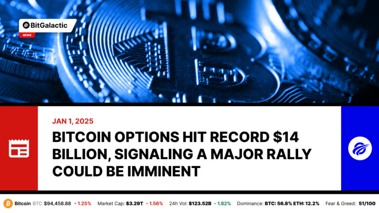 Bitcoin Options Hit Record $14 Billion, Signaling a Major Rally Could Be Imminent